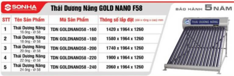 Bảng thông số kỷ thuật Máy nước nóng năng lượng mặt trời Thái Dương Năng Sơn Hà Gold Nano