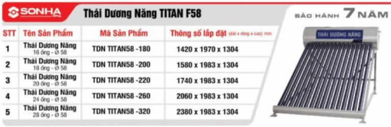 Thông số kỷ thuật máy nước nóng năng lượng mặt trời Thái Dương Năng dòng Titan